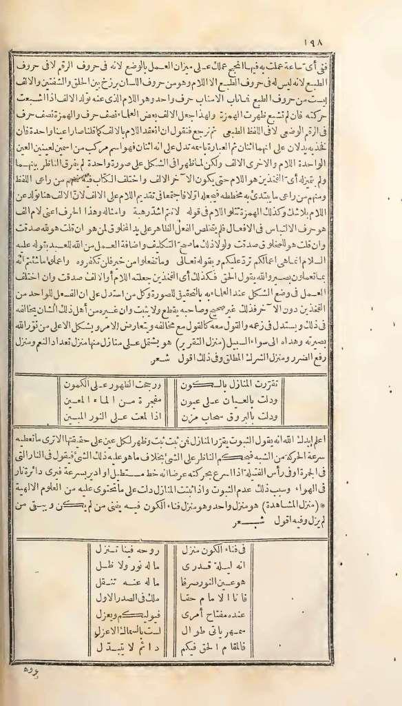 futmak.com - Page 198 - from part One of the first Boulaq edition